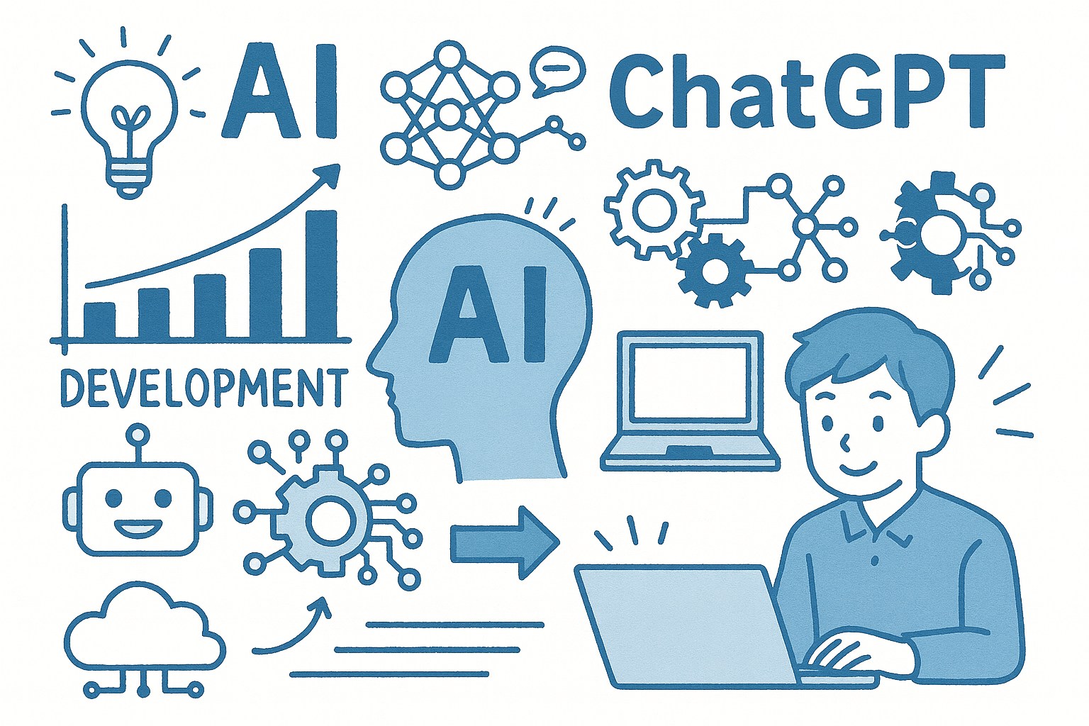 AI開発支援サービス